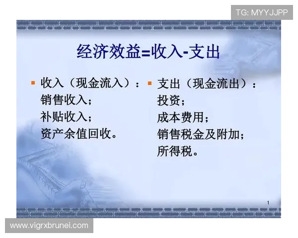 如何利用PA现金在线提升你的个人资产管理效率