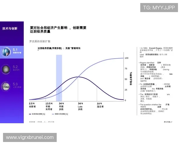 未来ag视讯国际厅的发展趋势与创新技术应用，开启线上娱乐的新篇章