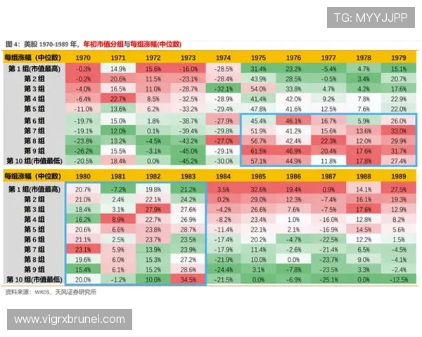 掌握百家乐长龙打法的核心技巧提升游戏胜率打造持续盈利的必胜方案 掌握百家乐长龙打法的核心技巧提升游戏胜率打造持续盈利的必胜方案