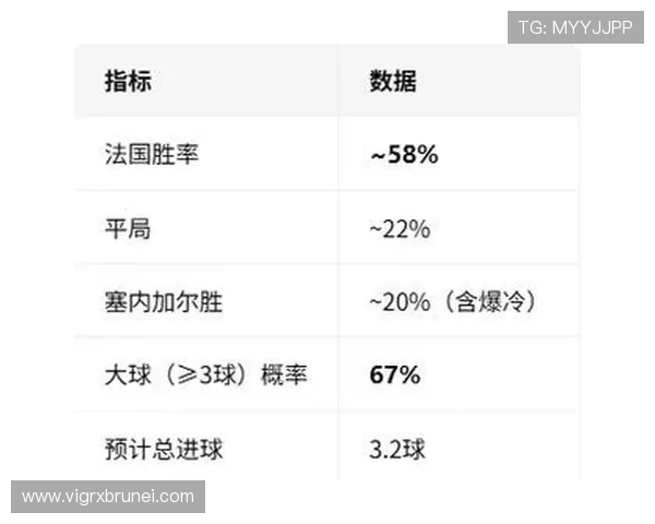 世界杯法国VS塞内加尔比赛比分实时更新与比赛过程回顾 世界杯法国VS塞内加尔比赛比分实时更新与比赛过程回顾